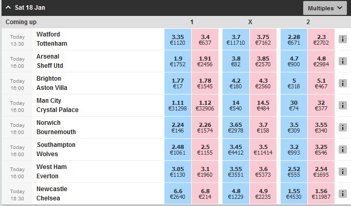 Späť a položenie rozhrania BETFAIR